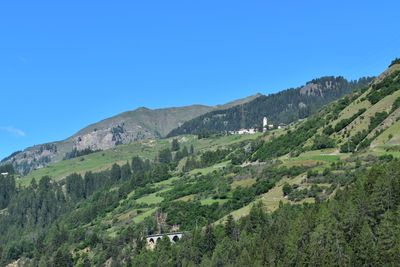 Scenic view of landscape against clear blue sky