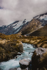 Scenic view of snowcapped mountains against sky