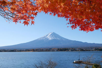 Scenic view of snowcapped mountains against clear sky