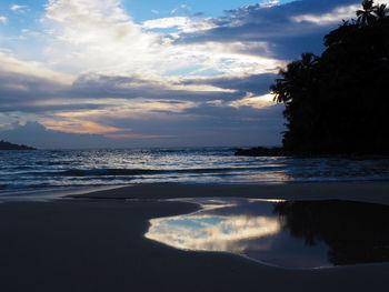 Scenic view of sea at sunset