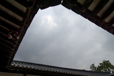 Low angle view of roof against sky