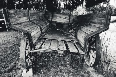 Abandoned shopping cart on field