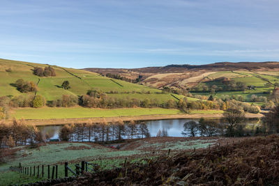 Scenic view of lake amidst field against sky