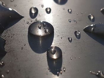 Full frame shot of water drops