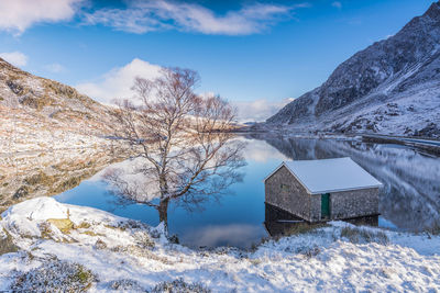 Scenic view of snowcapped mountains and lake against sky