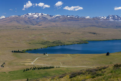 Scenic view of landscape and lake against sky