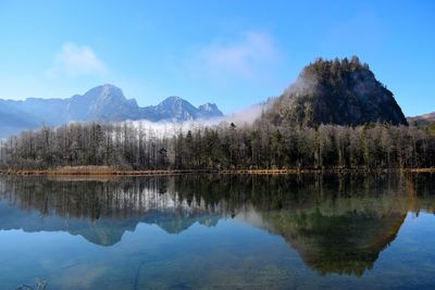 Scenic view of lake and mountains against sky