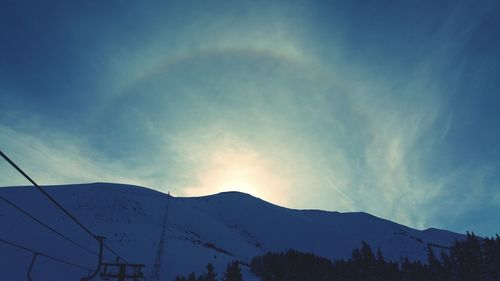 Low angle view of silhouette mountain against sky