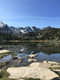 Scenic view of lake and mountains against sky
