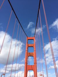 Low angle view of suspension bridge against sky