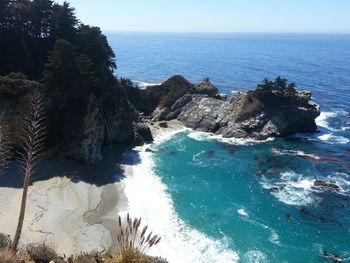 Scenic view of sea against clear sky