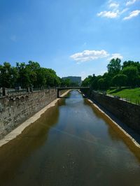 Scenic view of river against sky