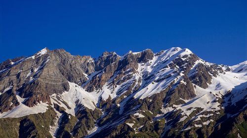 Scenic view of snow covered mountains against clear sky