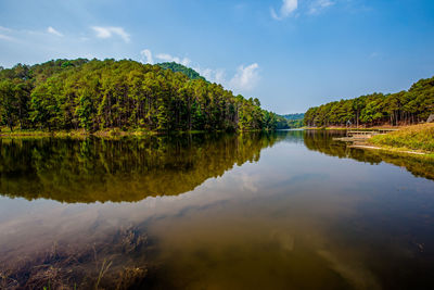 Scenic view of lake against sky