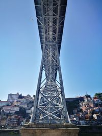 Low angle view of buildings against clear sky