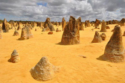 Scenic view of landscape against cloudy sky