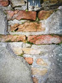 Close-up of brick wall