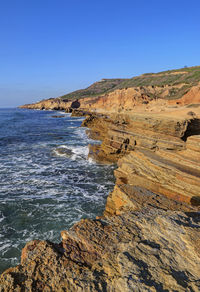 Scenic view of sea against clear sky