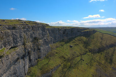 Scenic view of rocky mountains against sky