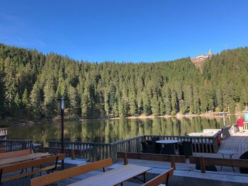 Scenic view of lake against clear blue sky