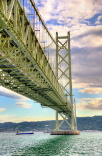 View of bridge over sea