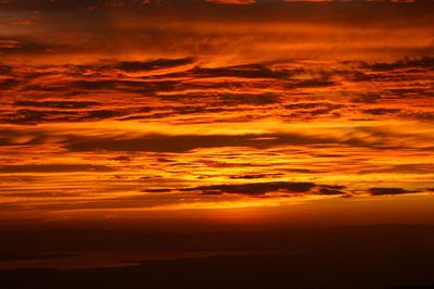 Scenic view of cloudy sky at sunset