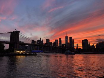 Bridge over river by buildings against sky during sunset