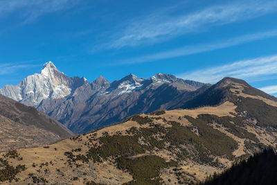 Scenic view of snowcapped mountains against sky