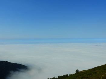 Scenic view of sea against clear blue sky