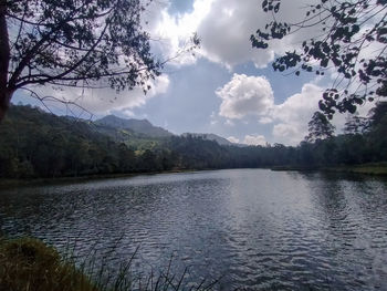 Scenic view of lake against sky