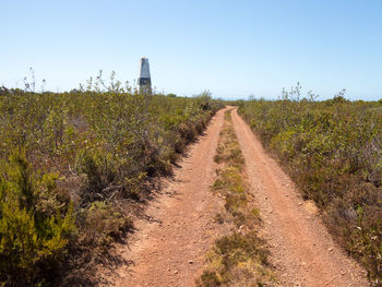 Dirt road amidst field against sky