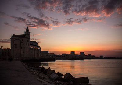 Buildings in city during sunset