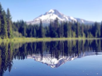 Scenic view of lake and snowcapped mountains against sky