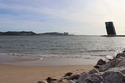 Scenic view of sea against sky