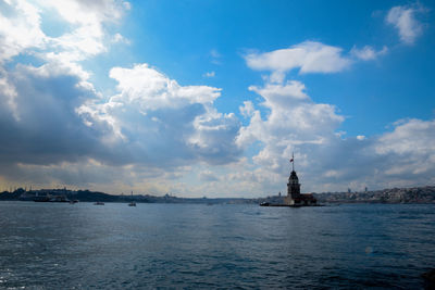 Scenic view of sea against cloudy sky