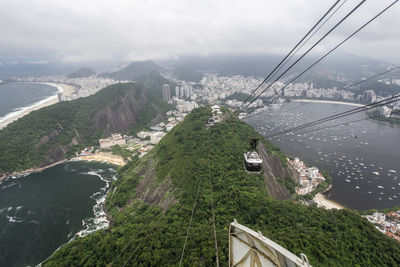 Beautiful view from sugar loaf cable car to city landscape, rio