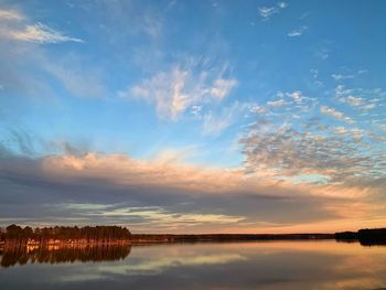 Scenic view of lake against sky during sunset