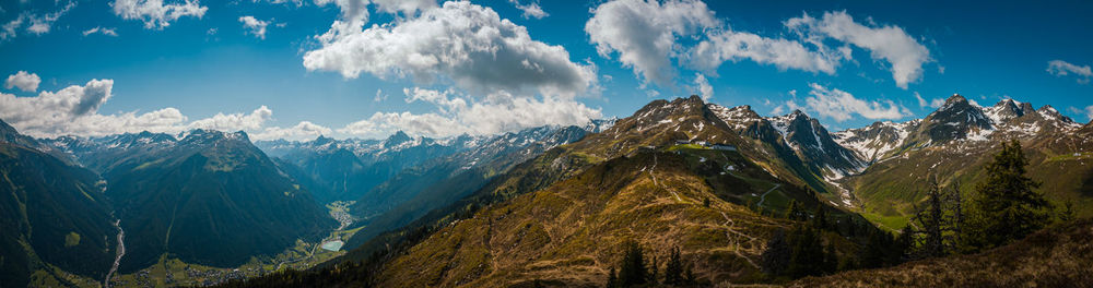 Panoramic view of snowcapped mountains against sky