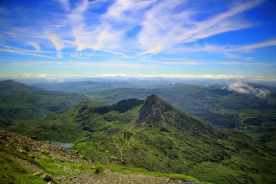 Scenic view of landscape against cloudy sky