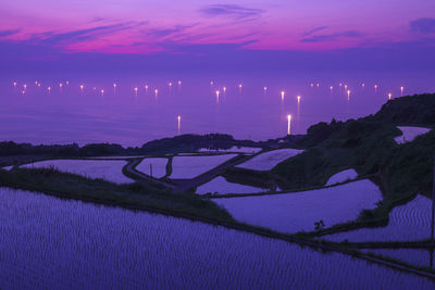 Scenic view of field against sky during sunset