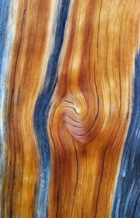 Full frame shot of wood