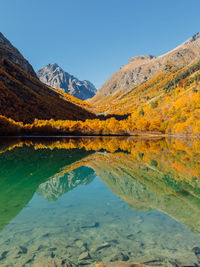 Scenic view of lake and snowcapped mountains against sky