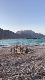 Scenic view of sea against clear sky