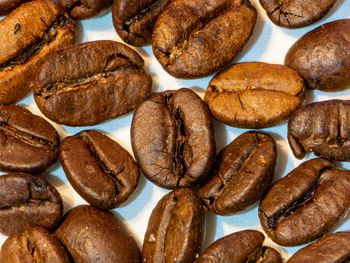 Full frame shot of breads
