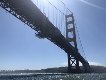 Low angle view of suspension bridge against clear sky