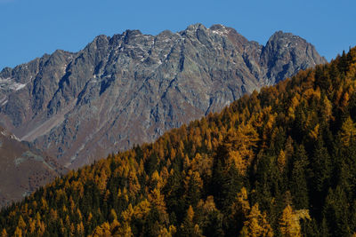 Scenic view of mountains