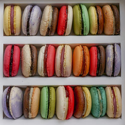 High angle view of multi colored candies