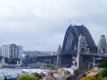 View of city buildings against cloudy sky