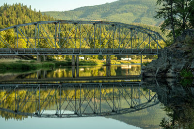 Bridge over river against sky