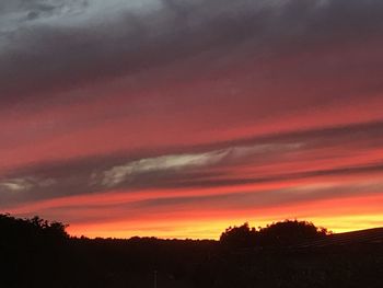 Scenic view of dramatic sky during sunset